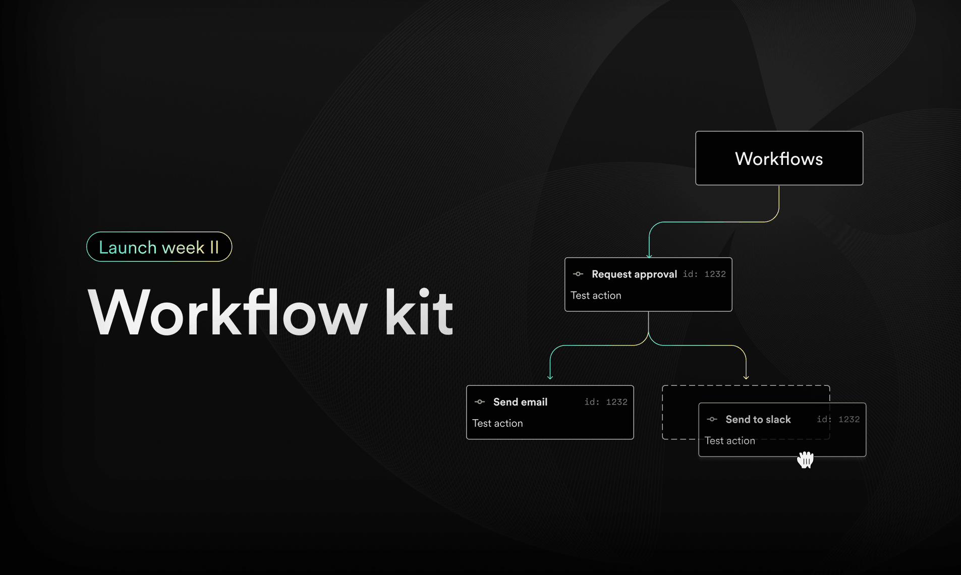 Featured image for Introducing Workflow Kit by Inngest blog post